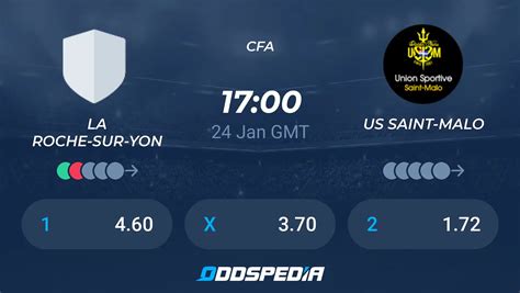 current us open odds.